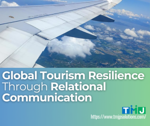 View from airplane window showing wing, clouds, and land below with tourism message overlay